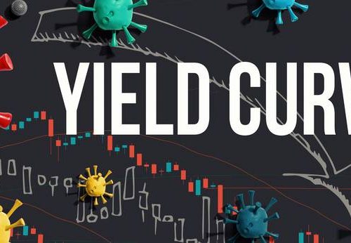 Yield Curve Control